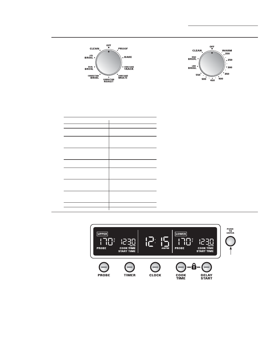 Introducción a los controles del horno | GE ZET2SMSS User Manual | Page 92 / 124