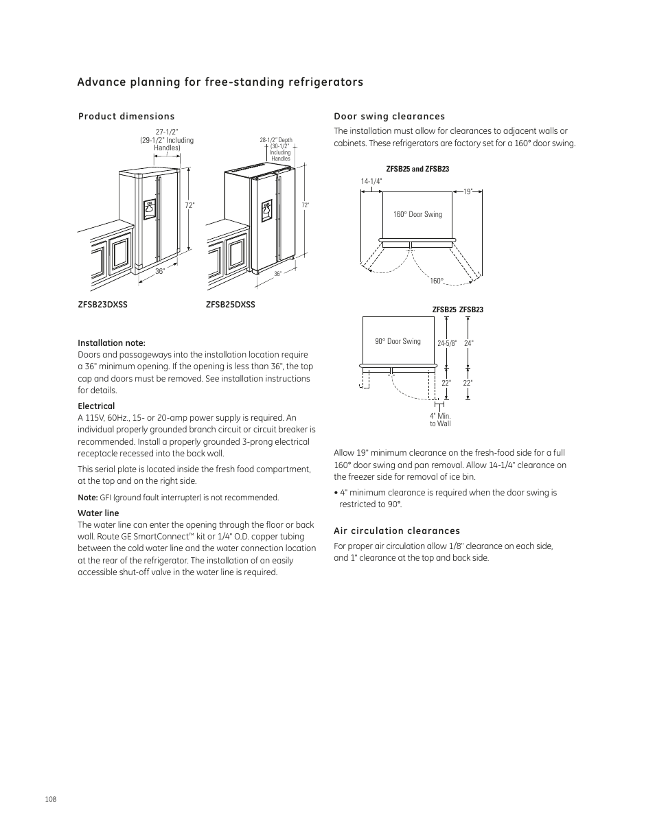 Advance planning for free-standing refrigerators | GE ZFSB25DXSS User Manual | Page 2 / 3