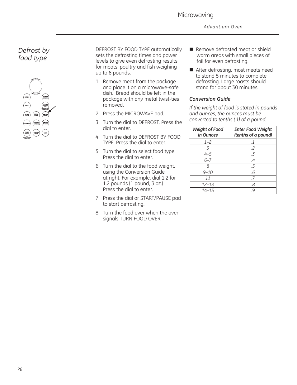 Defrost by food type, Microwaving | GE ZSA1202RSS User Manual | Page 26 / 80