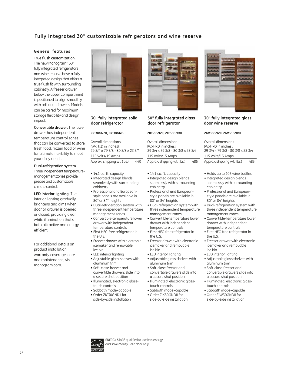 GE ZIC30GNDII User Manual | 9 pages