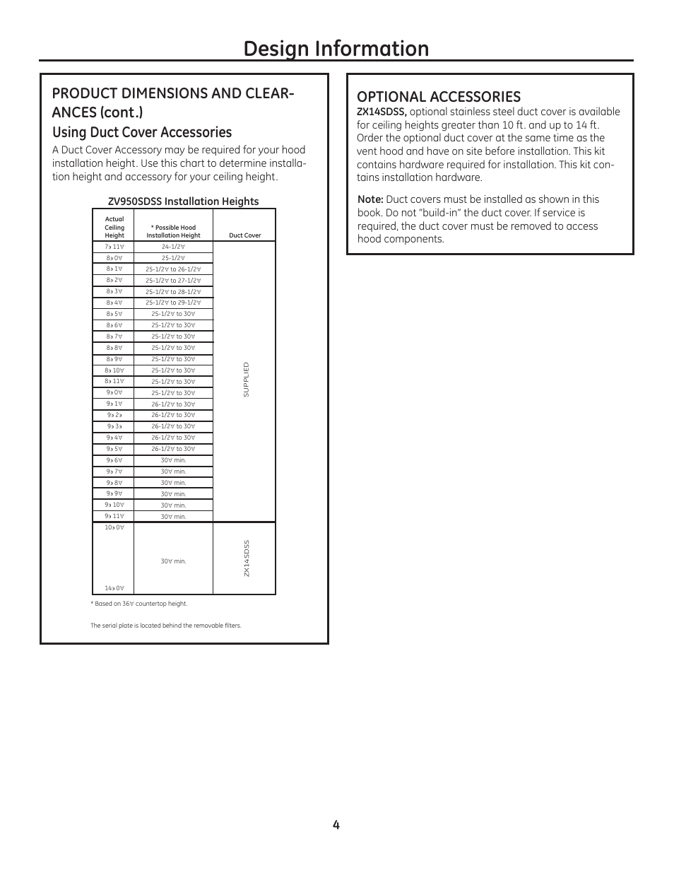 Design information, Using duct cover accessories, Optional accessories | Product dimensions and clear- ances (cont.) | GE ZV950SDSS User Manual | Page 4 / 12