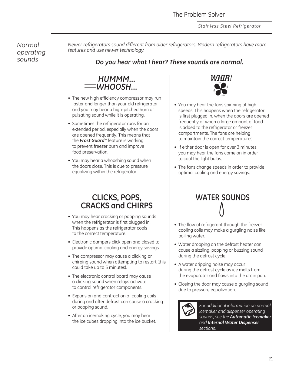 Clicks, pops, cracks and chirps, Water sounds hummm... whoosh, Normal operating sounds | Do you hear what i hear? these sounds are normal, The problem solver | GE ZFGP21HZSS User Manual | Page 21 / 32