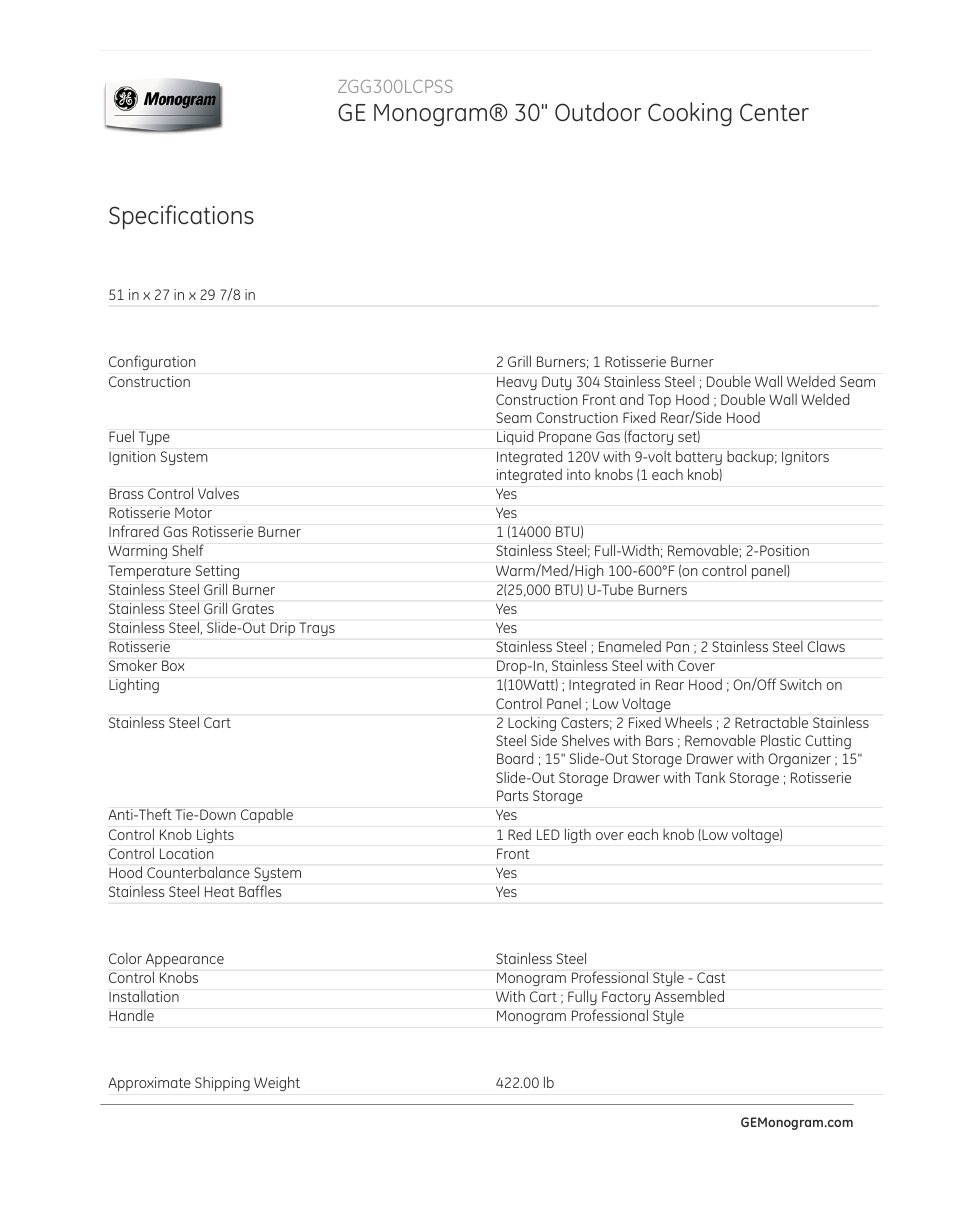 Ge monogram® 30" outdoor cooking center, Specifications, Zgg300lcpss | GE ZGG300LCPSS User Manual | Page 3 / 4