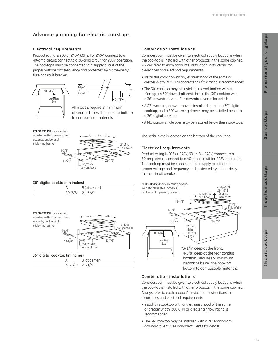 Advance planning for electric cooktops | GE ZEU36RSFSS User Manual | Page 2 / 2