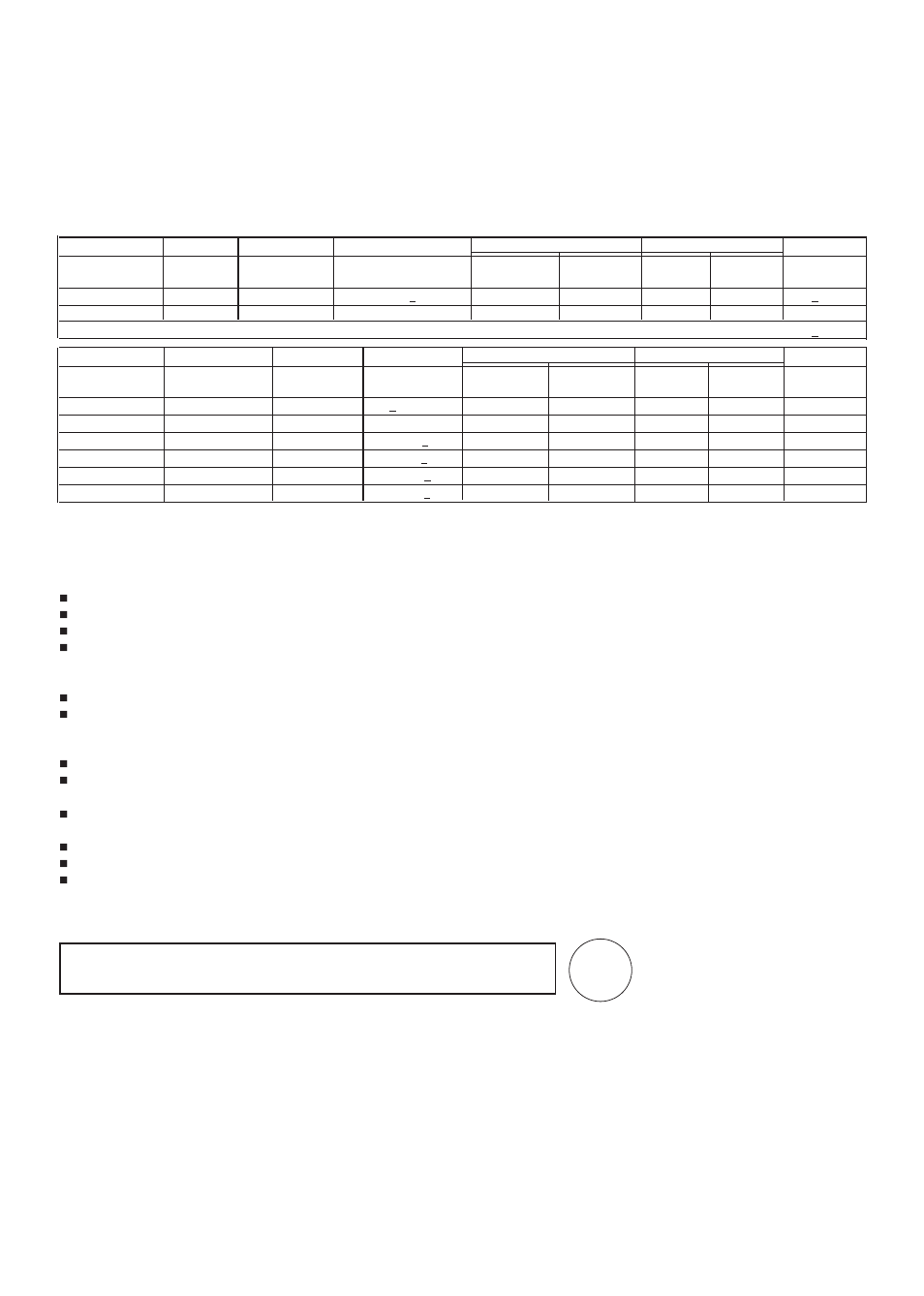 Performance data sheet, Operating specifications, Special notices | GE ZIK30GNDII User Manual | Page 19 / 68