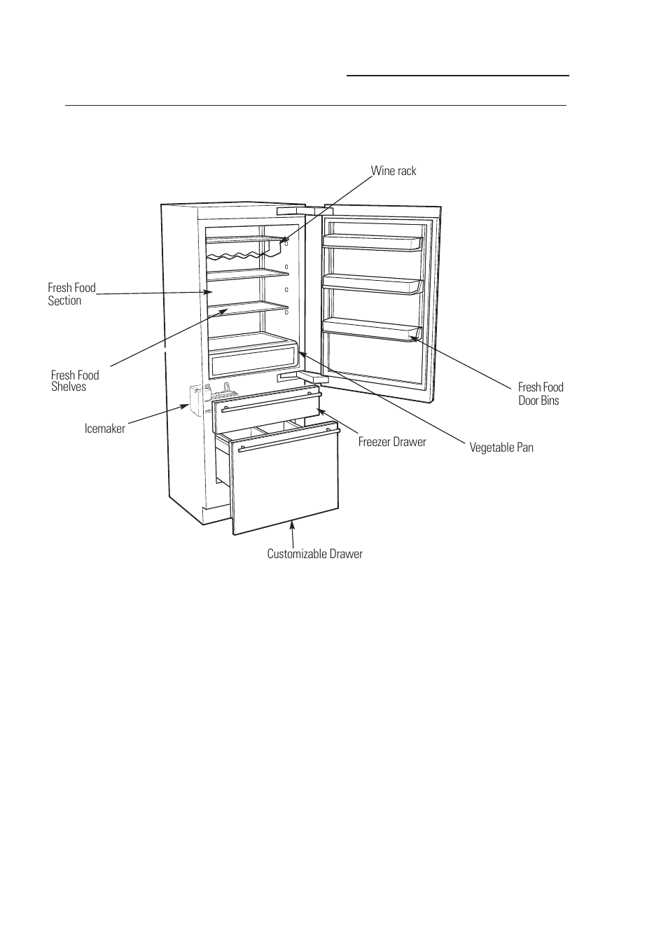 GE ZIK30GNDII User Manual | Page 6 / 68