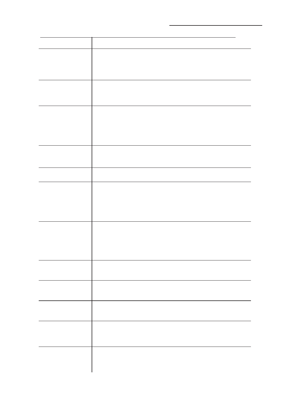 Solución de problemas | GE ZIK30GNDII User Manual | Page 65 / 68