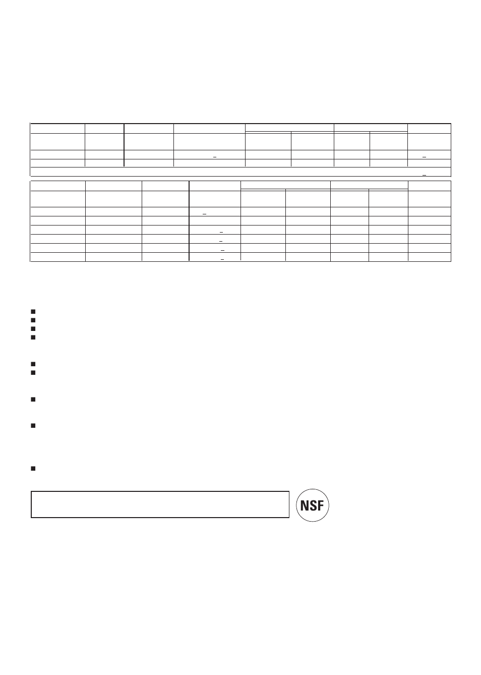 Ficha tecnica de funcionamiento, Especificaciones de funcionamiento, Avisos especiales | GE ZIK30GNDII User Manual | Page 66 / 68