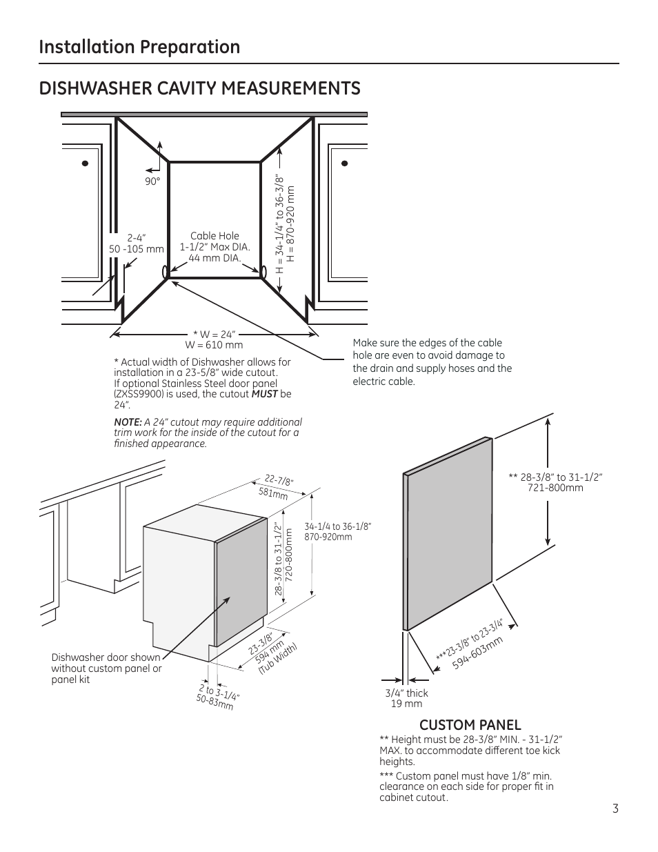 Custom panel | GE ZBD9900RII User Manual | Page 3 / 32