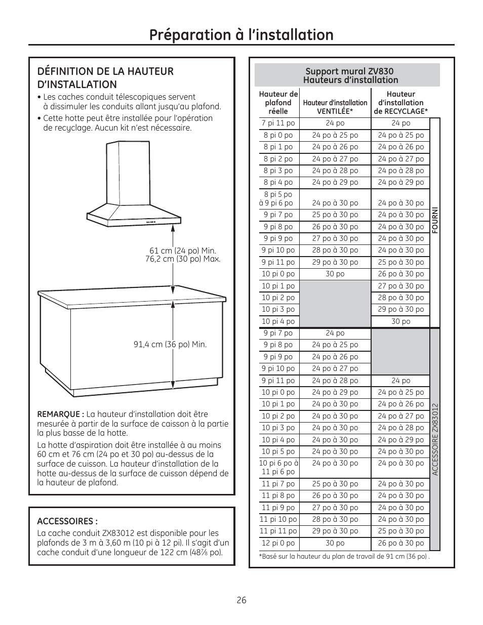 Préparation à l’installation, Définition de la hauteur d’installation | GE ZV830SMSS User Manual | Page 26 / 60