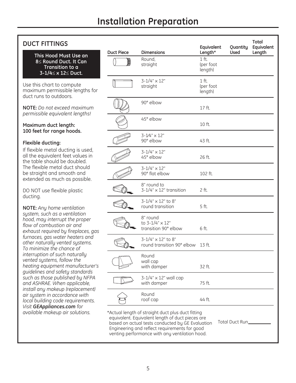 Installation preparation, Duct fittings | GE ZV830SMSS User Manual | Page 5 / 60