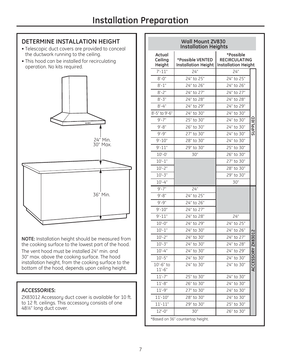 Installation preparation, Determine installation height | GE ZV830SMSS User Manual | Page 7 / 60