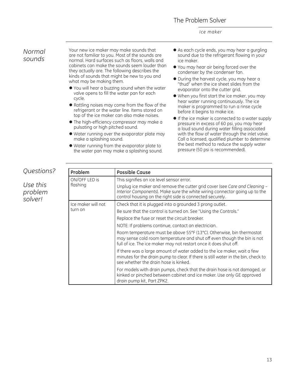 The problem solver, Questions? use this problem solver, Normal sounds | GE ZDIS150ZSS User Manual | Page 13 / 16