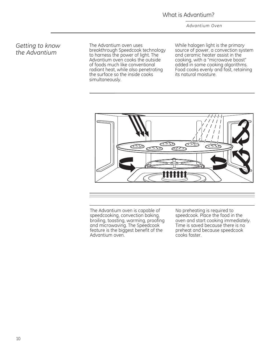 What is advantium, Getting to know the advantium | GE ZSA2201RSS User Manual | Page 10 / 80