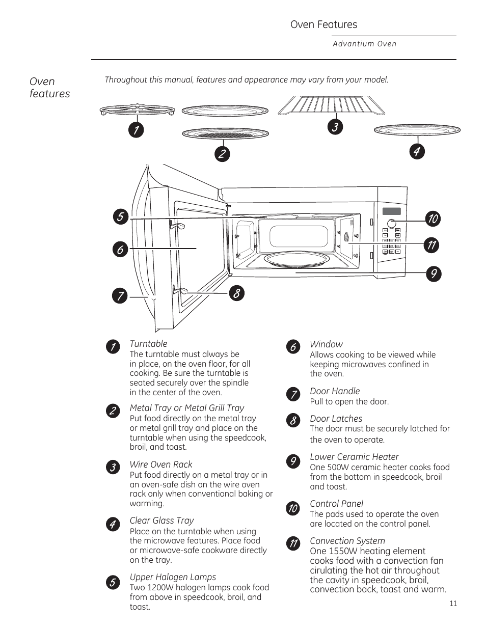 GE ZSA2201RSS User Manual | Page 11 / 80