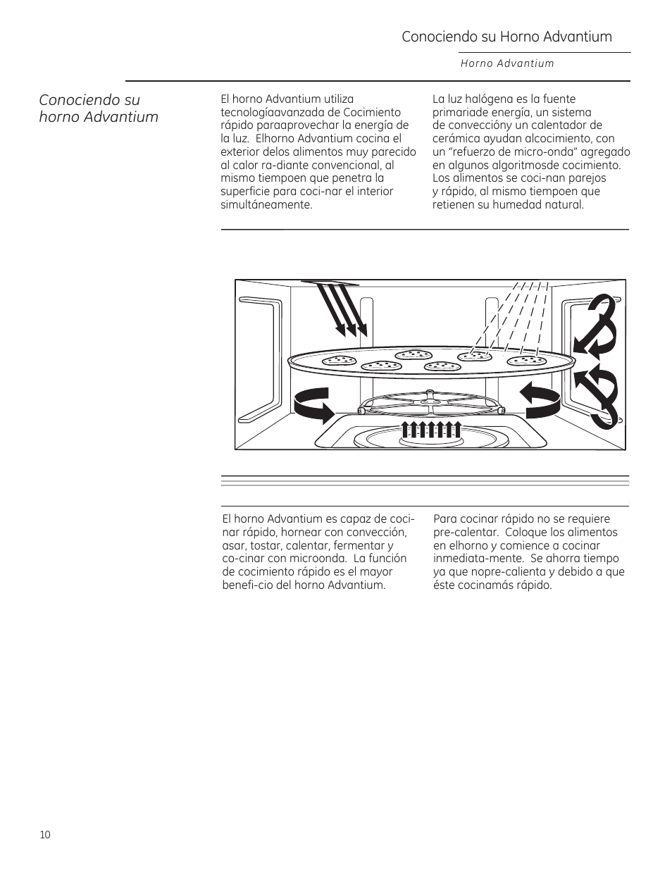 Conociendo su horno advontium, Conociendo su horno advantium | GE ZSA2201RSS User Manual | Page 50 / 80