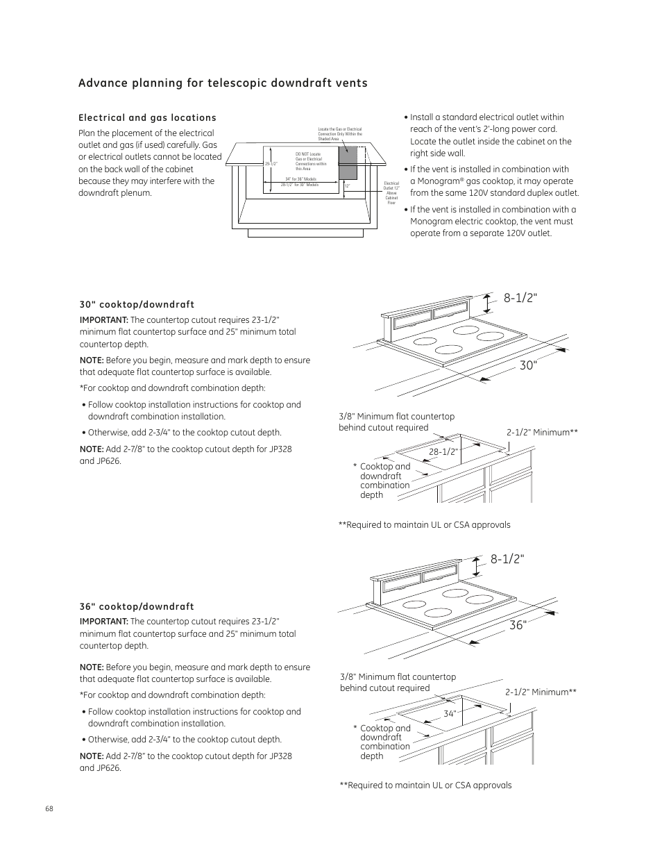 Advance planning for telescopic downdraft vents | GE ZVB30STSS User Manual | Page 4 / 6