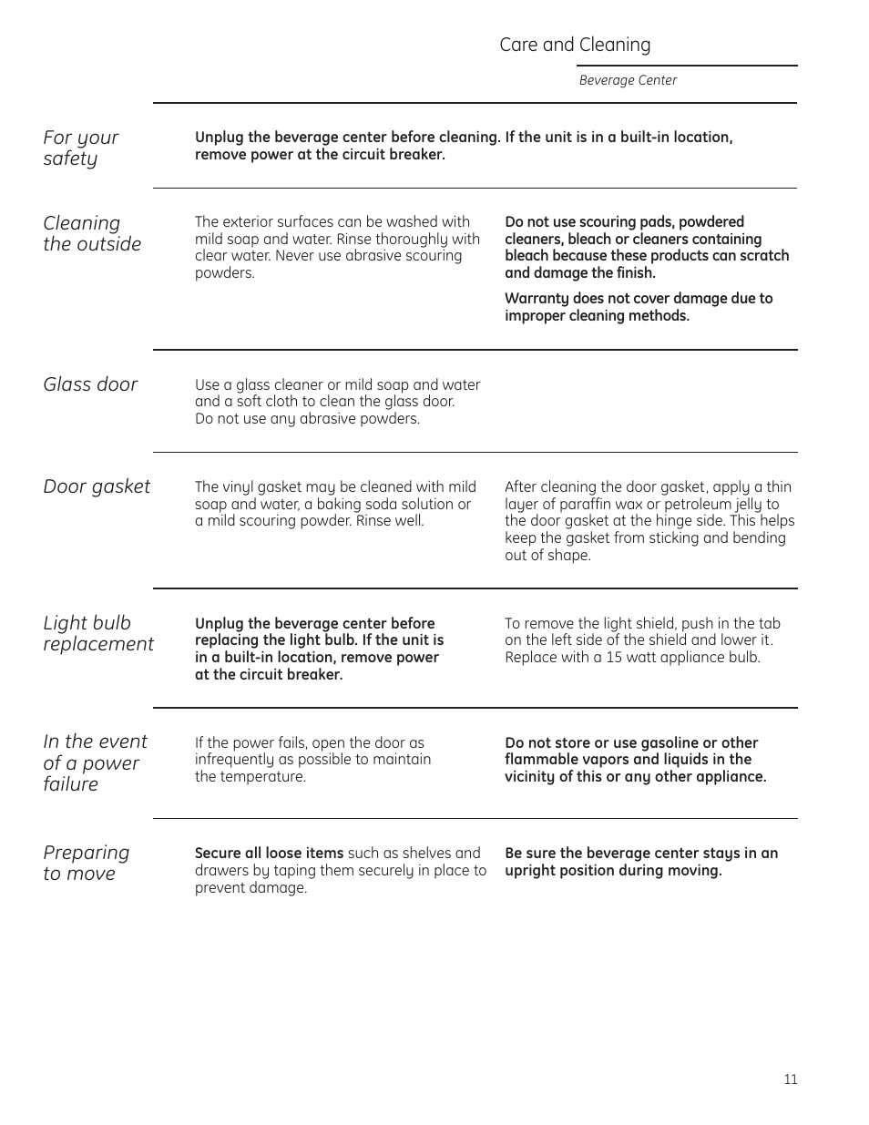 Care and cleaning, Care and cleaning , 12 | GE ZDBI240WII User Manual | Page 11 / 20