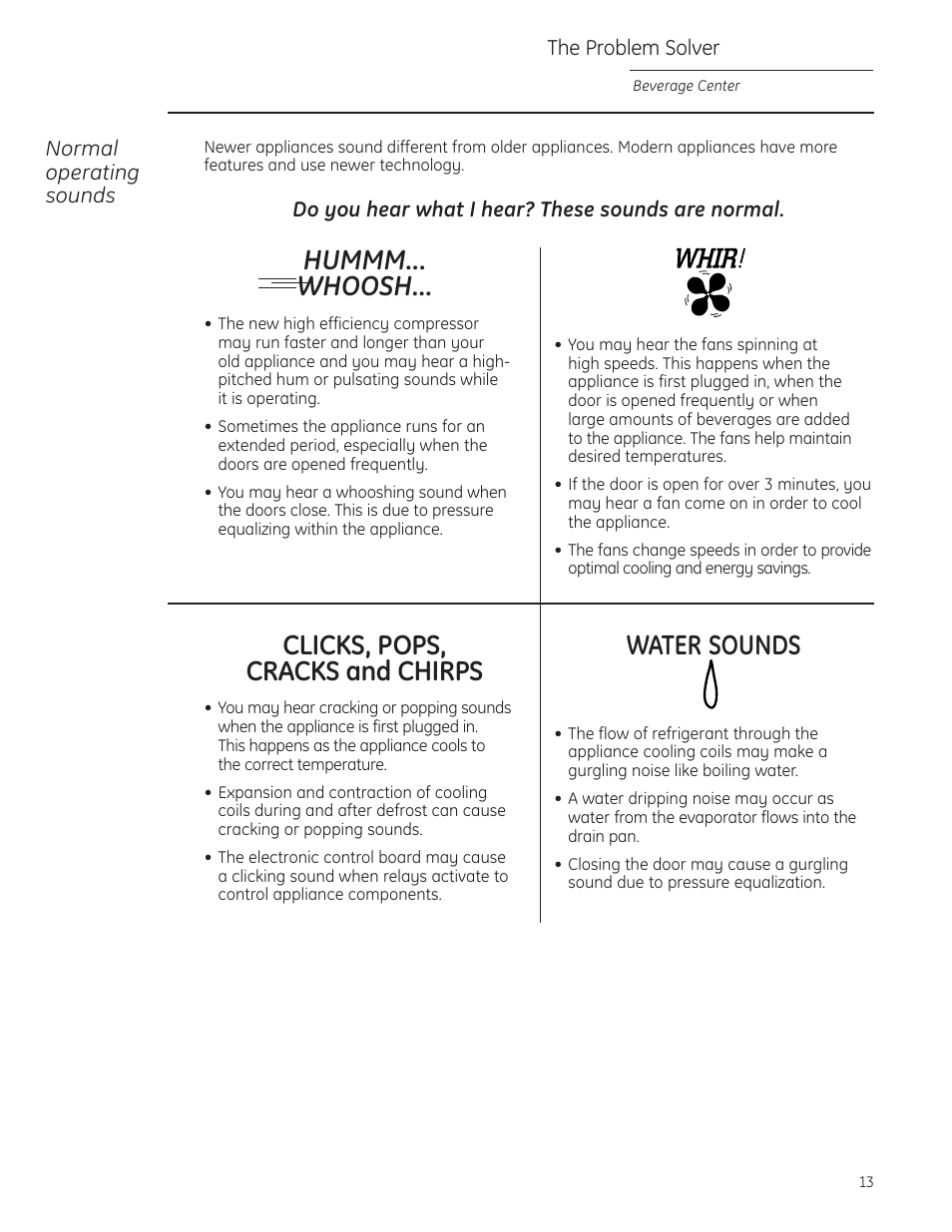 Problem solver, Problem solver –15 | GE ZDBI240WII User Manual | Page 13 / 20