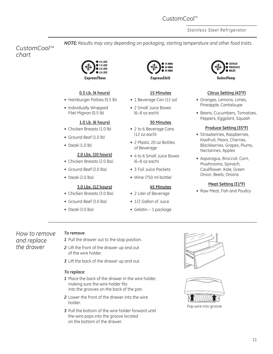 Customcool, Chart, How to remove and replace the drawer | GE ZFSB25DXSS User Manual | Page 11 / 32