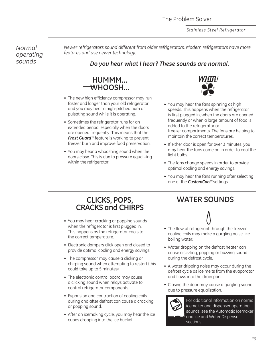 Clicks, pops, cracks and chirps, Hummm... whoosh, Water sounds | Normal operating sounds, Do you hear what i hear? these sounds are normal, The problem solver | GE ZFSB25DXSS User Manual | Page 23 / 32