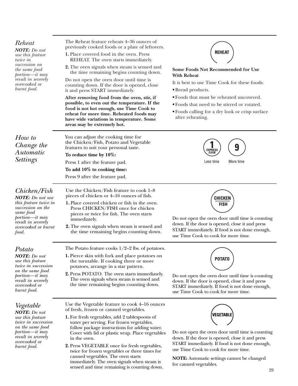 Chicken/fish, Potato, Reheat | Vegetable, How to change the automatic settings | GE ZE2160SF User Manual | Page 19 / 28