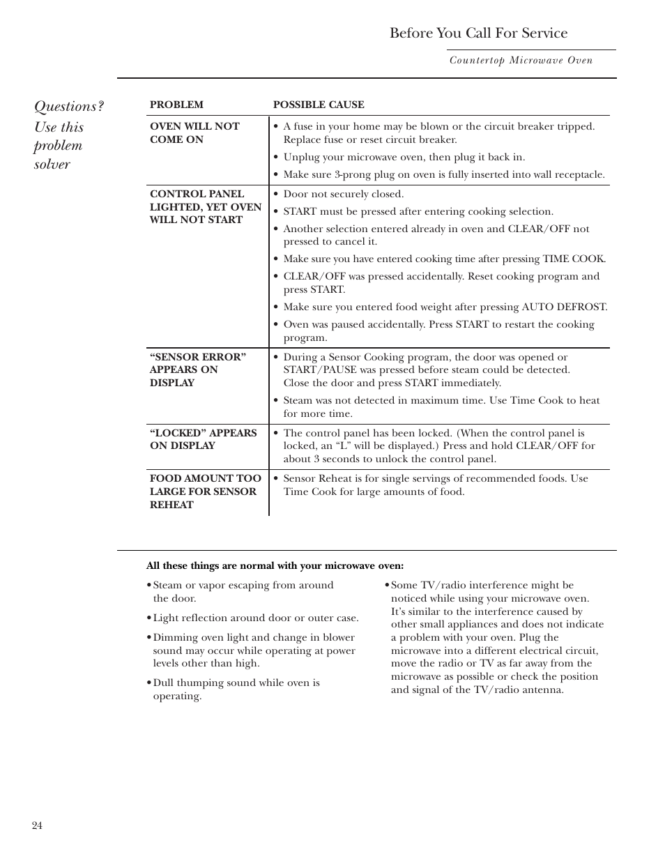 Problem solver, Before you call for service, Questions? use this problem solver | GE ZE2160SF User Manual | Page 24 / 28