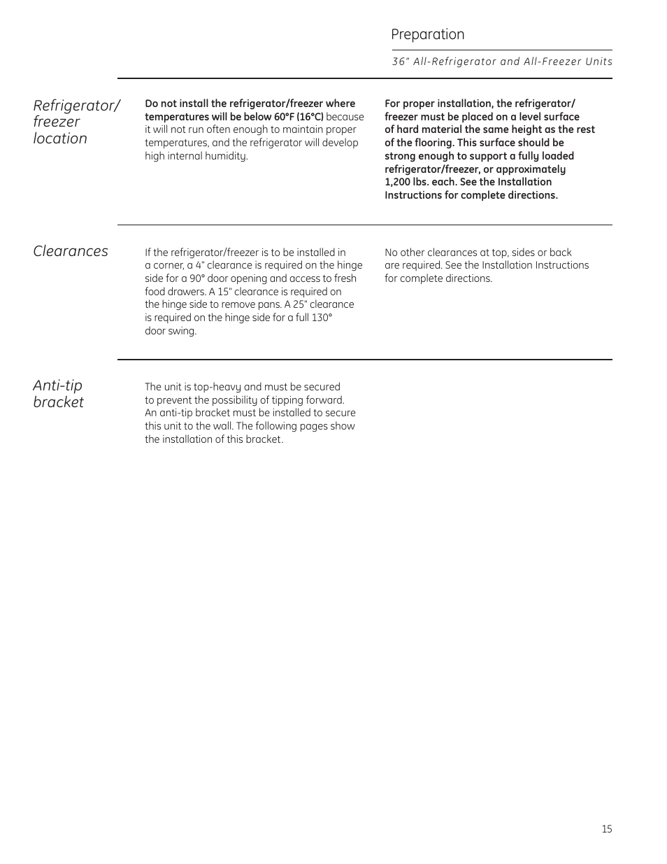 Anti-tip bracket, Clearances, Location | Anti-tip bracket clearances location, Preparation refrigerator/ freezer location | GE ZIF360NXLH User Manual | Page 15 / 28