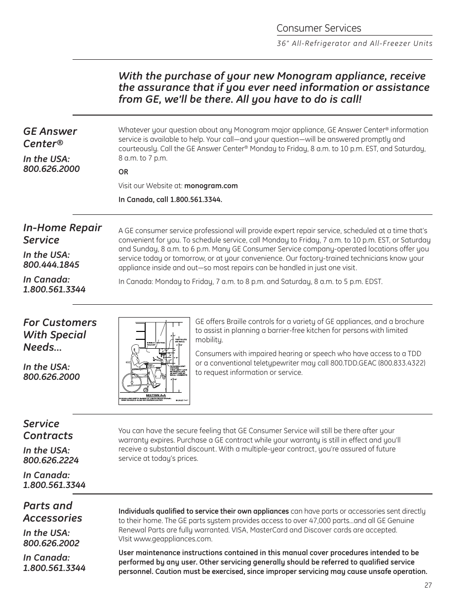 Important phone numbers, In-home repair service, Service contracts | Parts and accessories, For customers with special needs, Consumer services | GE ZIF360NXLH User Manual | Page 27 / 28