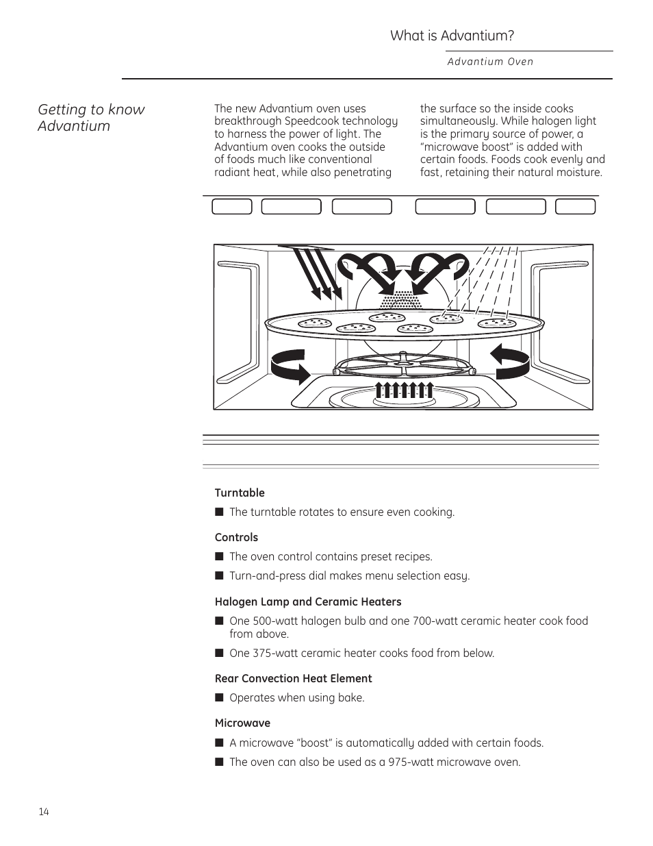 What is advantium, Getting to know advantium | GE ZSC1201NSS User Manual | Page 14 / 44