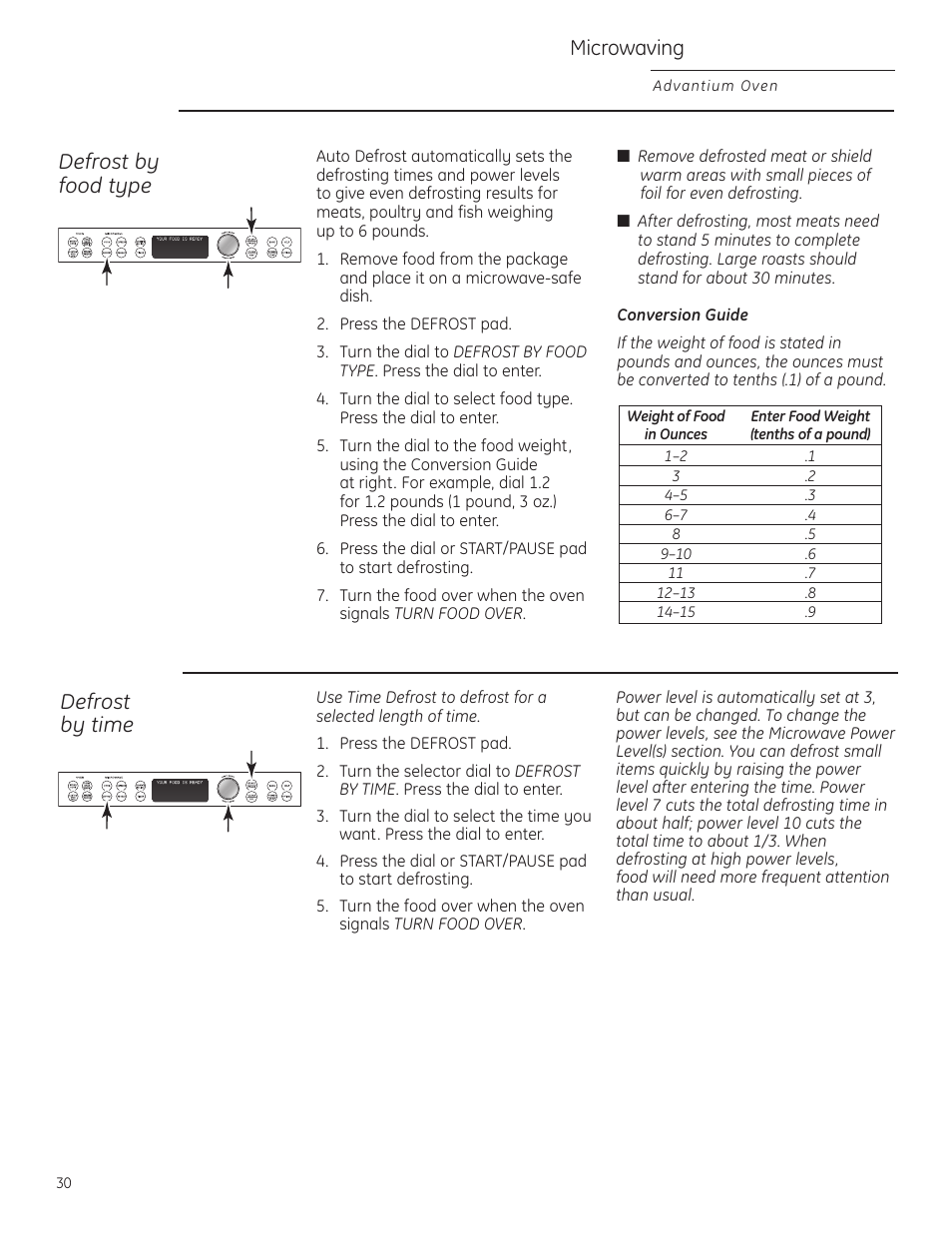 Defrost by food type, Defrost by time, Defrost by food type defrost by time | Microwaving | GE ZSC1201NSS User Manual | Page 30 / 44