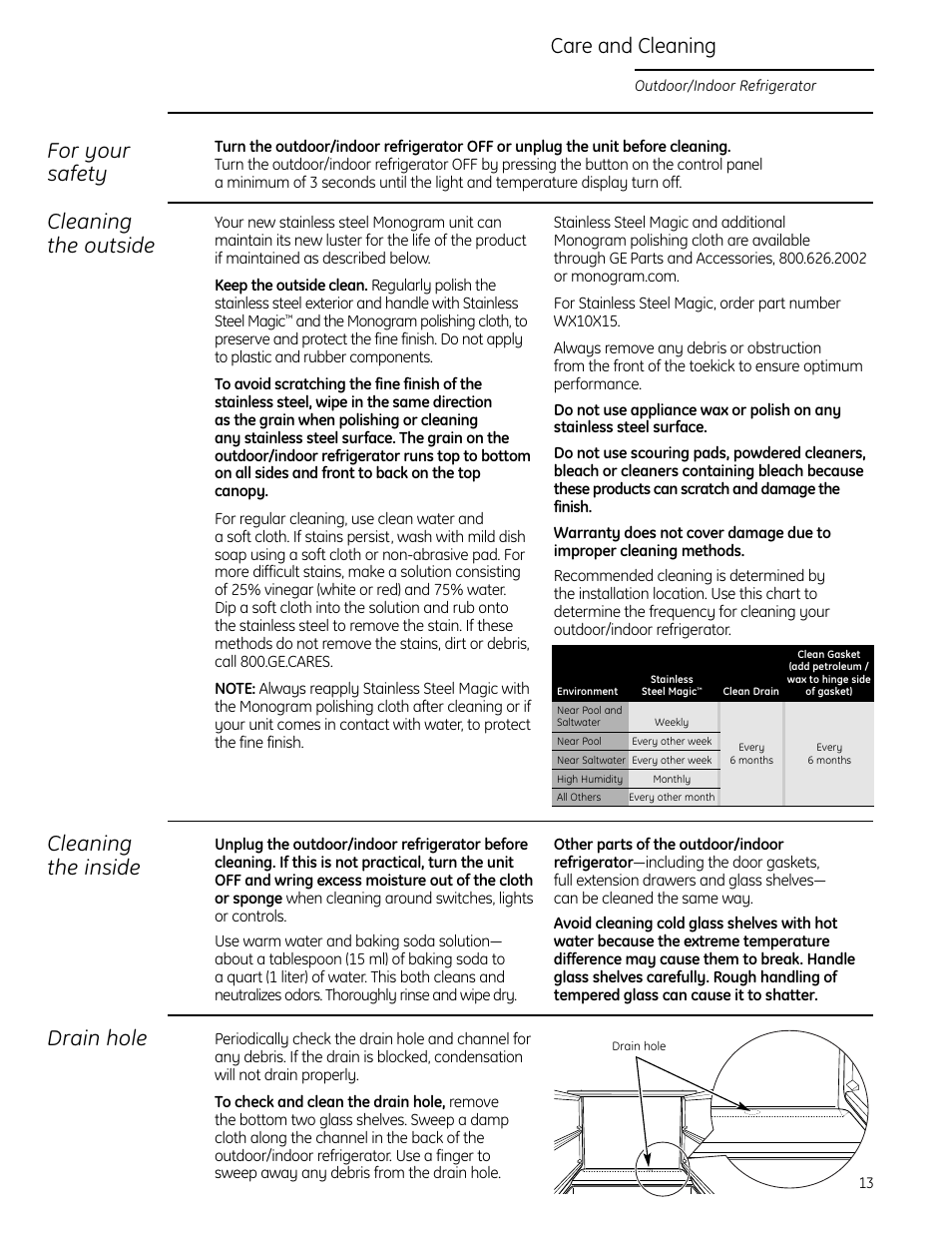 Cleaning the inside, Cleaning the outside, Drain hole | For your safety care and cleaning | GE ZDOD240PLSS User Manual | Page 13 / 20