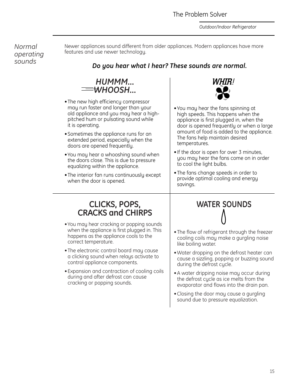 Problem solver, Problem solver –17 | GE ZDOD240PLSS User Manual | Page 15 / 20