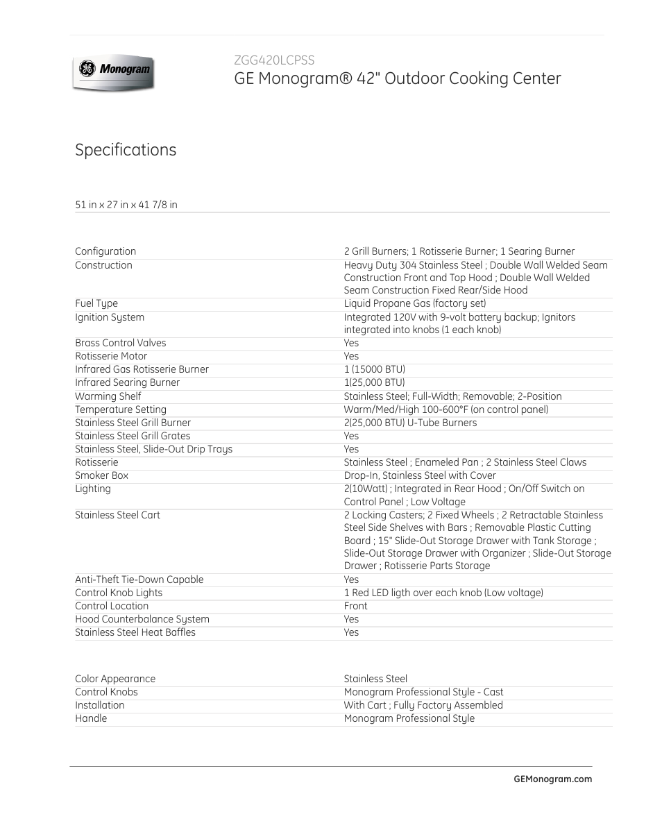 Ge monogram® 42" outdoor cooking center, Specifications, Zgg420lcpss | GE ZGG420LCPSS User Manual | Page 3 / 4