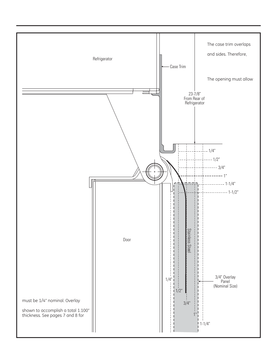 Design guide | GE ZISB360DX User Manual | Page 5 / 24