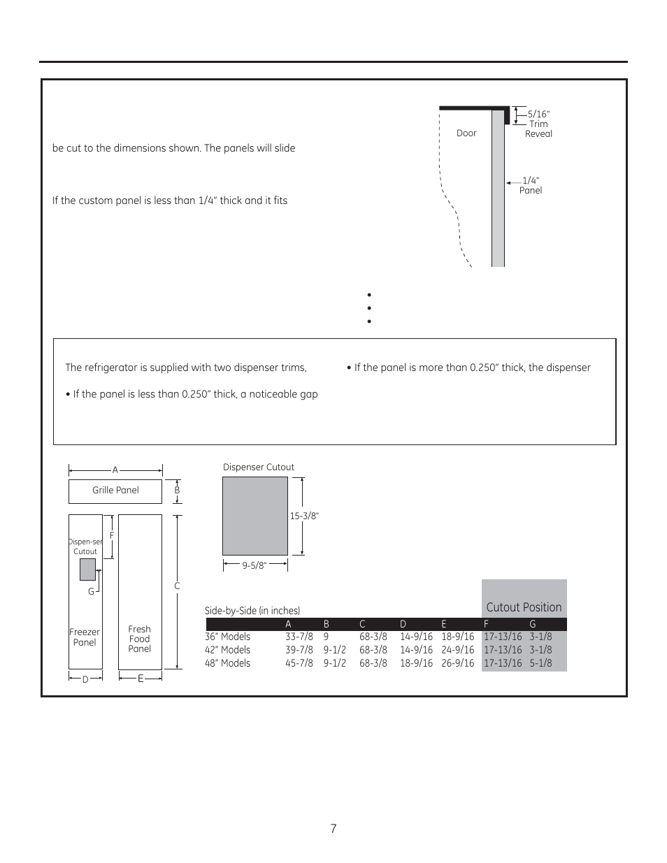 Design guide, 1/4” framed panel dimensions | GE ZISB360DX User Manual | Page 7 / 24
