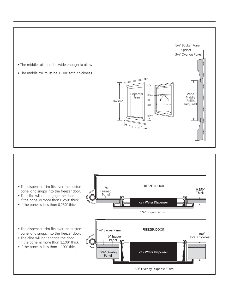 Design guide, Dispenser models: raised overlay panel design, 3/4” overlay panel | GE ZISB360DX User Manual | Page 9 / 24