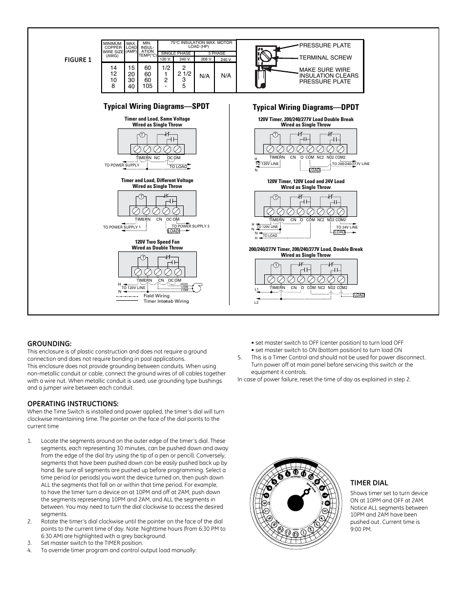 Typical wiring diagrams—dpdt, Typical wiring diagrams—spdt, Grounding | Operating instructions, Timer dial, Figure 1 | GE Box-Timer GE Time Switch 15251 15252 and 15253 User Manual | Page 2 / 2