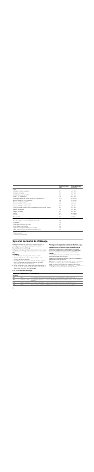 Système sensoriel de rôtissage, Remarques, Poêle pour le système sensoriel de rôtissage | Remarque, Les positions de rôtissage | Neff T83T42N2MC User Manual | Page 22 / 60