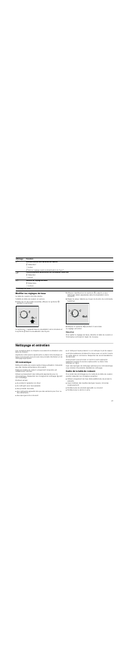 Modifier les réglages de base, Mettre la table de cuisson en service, Effleurer le symbole 33 pendant 4 secondes | Désactiver, Nettoyage et entretien, Vitrocéramique, Cadre de la table de cuisson | Neff T83T42N2MC User Manual | Page 27 / 60