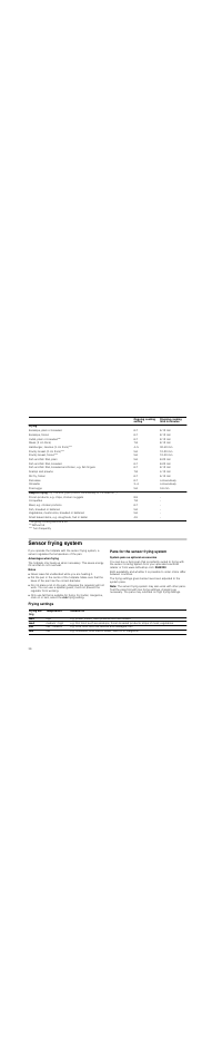 Sensor frying system, Notes, Pans for the sensor frying system | System pans as optional accessories, Note, Frying settings | Neff T83T42N2MC User Manual | Page 36 / 60