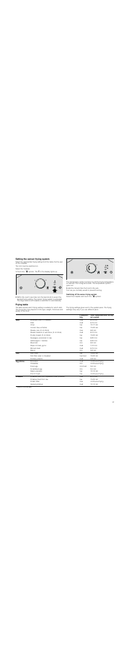 Setting the sensor frying system, Touch the ä symbol. the ‘ in the display lights up, Add the fat and then the food to the pan | Switching off the sensor frying system, Frying table | Neff T83T42N2MC User Manual | Page 37 / 60