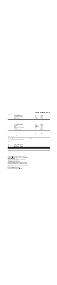 Frying programmes, Setting the frying programmes, Touch the ä symbol. the ‘ in the display lights up | Switching off the frying programme | Neff T83T42N2MC User Manual | Page 38 / 60