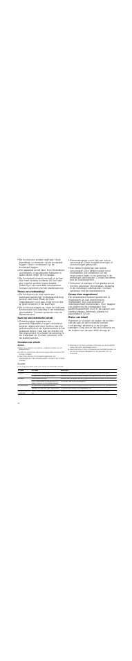 Risico van brand, Risico van verbranding, Kans op een elektrische schok | Gevaar door magnetisme, Risico van letsel, Oorzaken van schade, Attentie, Overzicht | Neff T83T42N2MC User Manual | Page 46 / 60