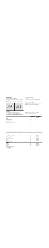 Kookstand instellen, Kookstand wijzigen, Kookzone uitschakelen | Aanwijzing, Kooktabel | Neff T83T42N2MC User Manual | Page 49 / 60