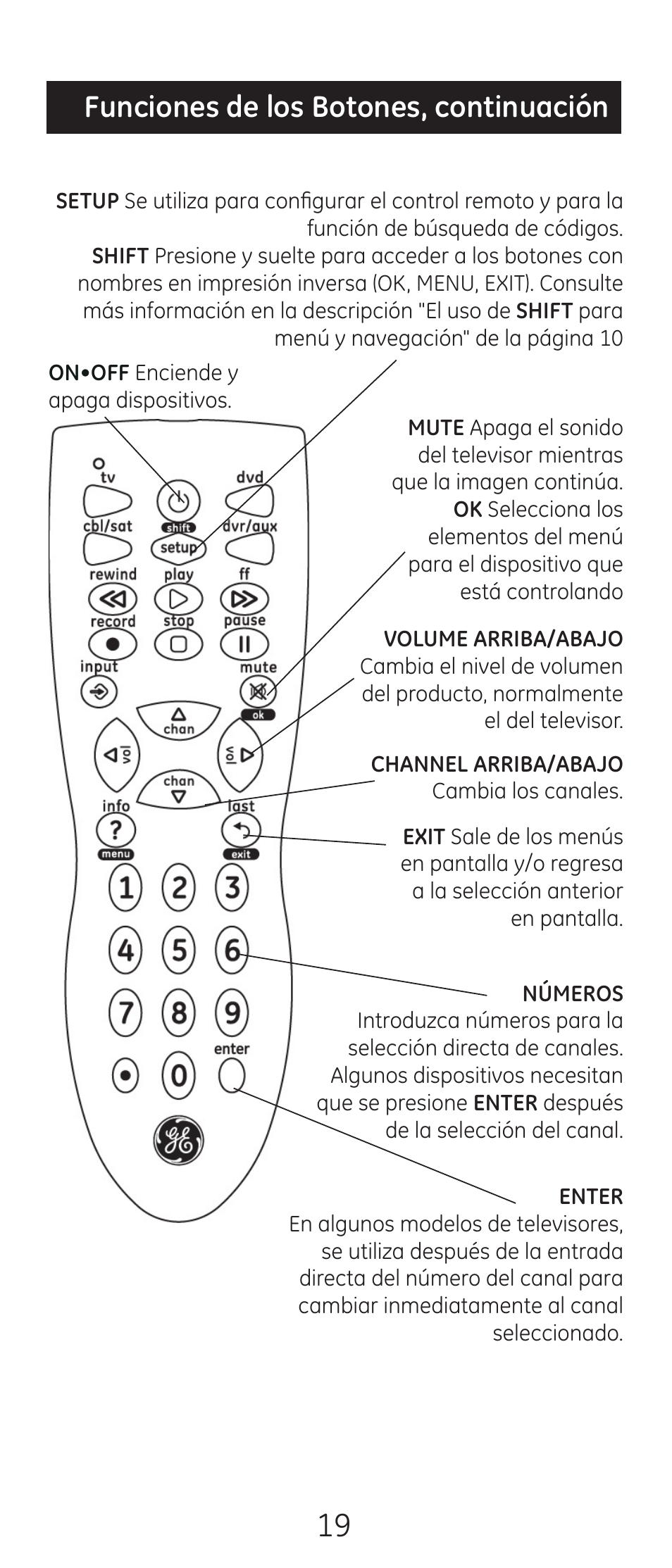 Funciones de los botones, continuación | GE 24944-v2 Universal Remote User Manual | Page 19 / 44