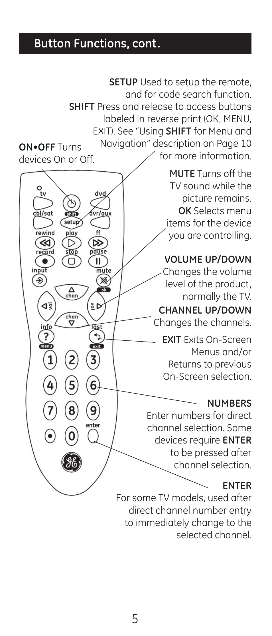 Button functions, cont | GE 24944-v2 Universal Remote User Manual | Page 5 / 44