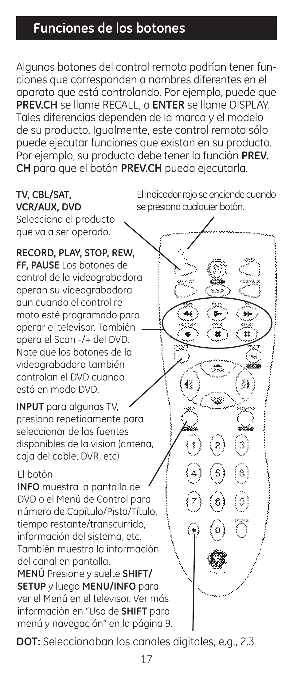 Funciones de los botones | GE 24938 Universal Remote User Manual | Page 17 / 28