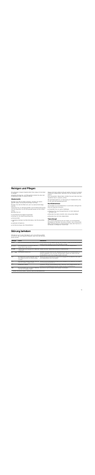 Reinigen und pflegen, Glaskeramik, Kochfeldrahmen | Twist-knopf, Störung beheben | Neff T83T84N2MC User Manual | Page 13 / 60