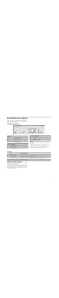 Se familiariser avec l'appareil, Le bandeau de commande, Remarques | Les foyers, Indicateur de chaleur résiduelle, Les foyers indicateur de chaleur résiduelle | Neff T83T84N2MC User Manual | Page 19 / 60
